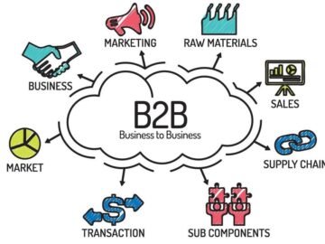 which of the statements about b2b e commerce is correct